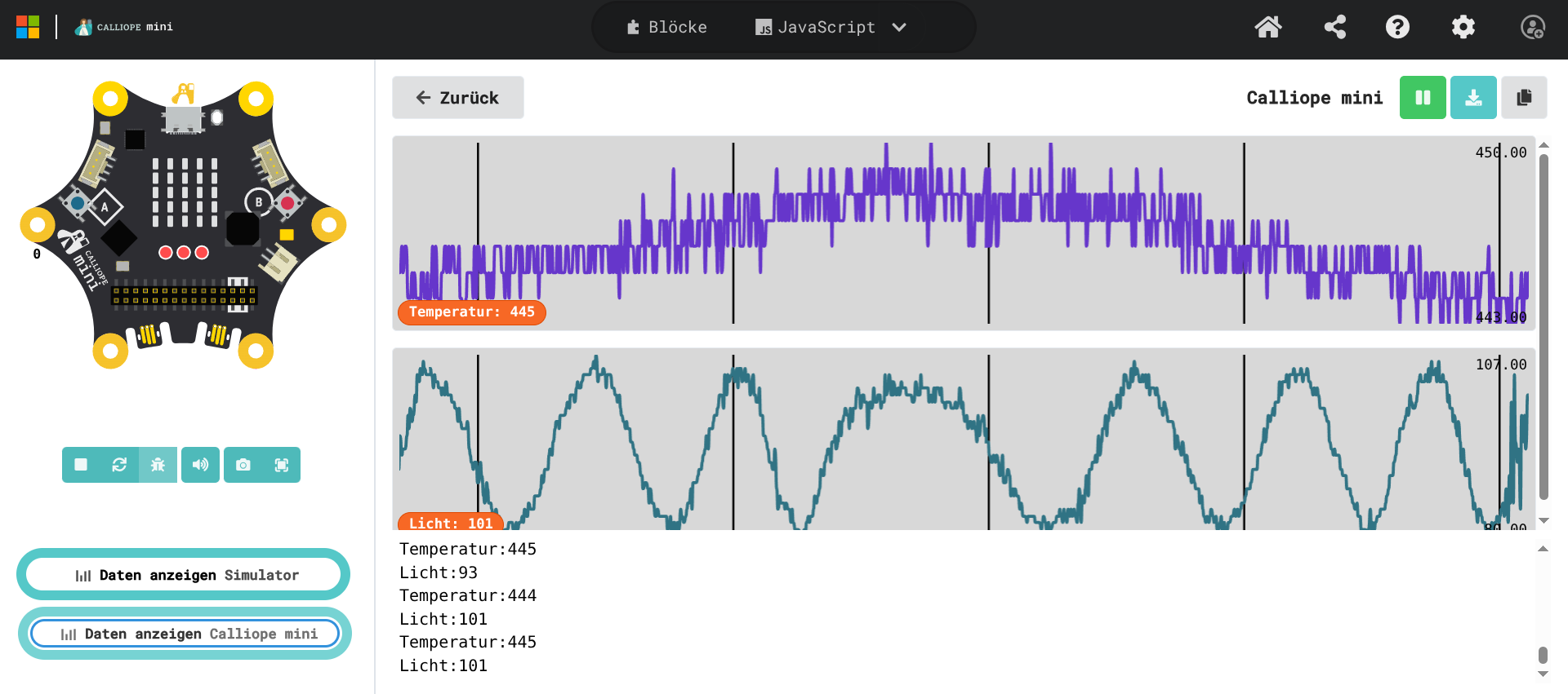 Makecode Seriellenzeige, mit den empfangenen seriellen Daten als Graphen und Text.